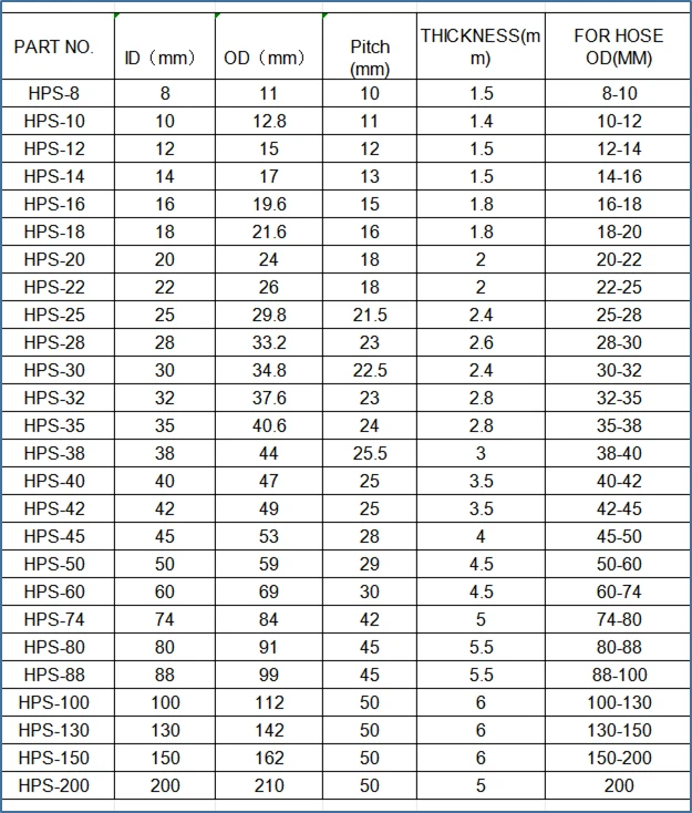 product-625-734